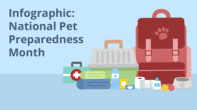 Infographic: National Pet Preparedness Month
